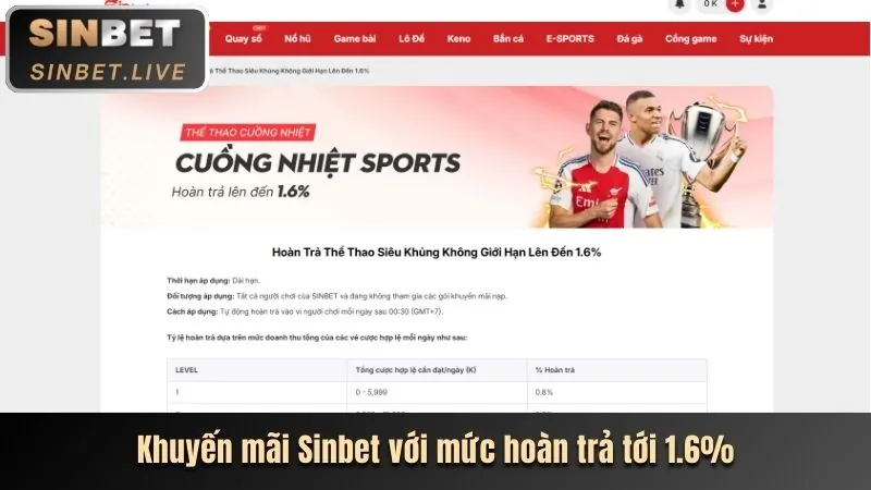 Chiến lược cá cược thể thao hiệu quả với 8kbe tải game